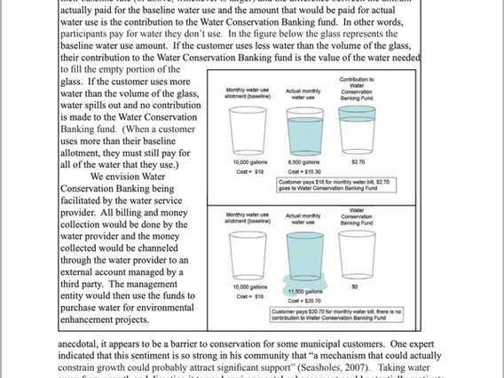 Water Conservation Banking page showing figure