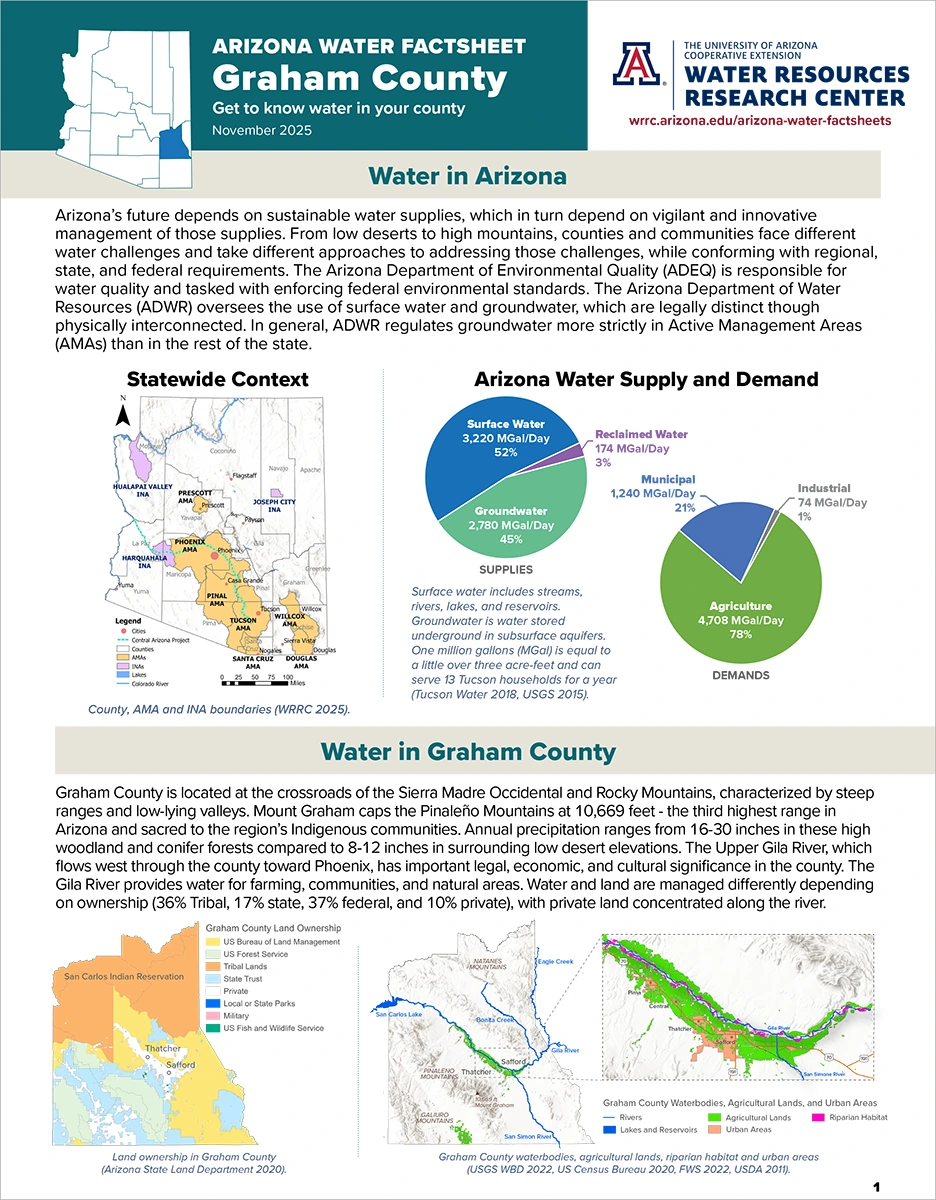 graham factsheet page one