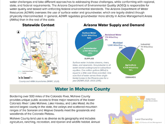 First page of Mohave County Water Factsheet