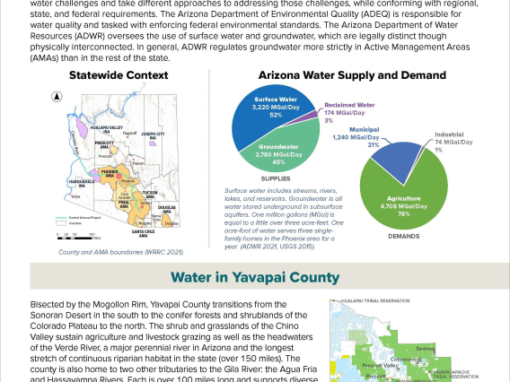 Yavapai County Water Factsheet Image