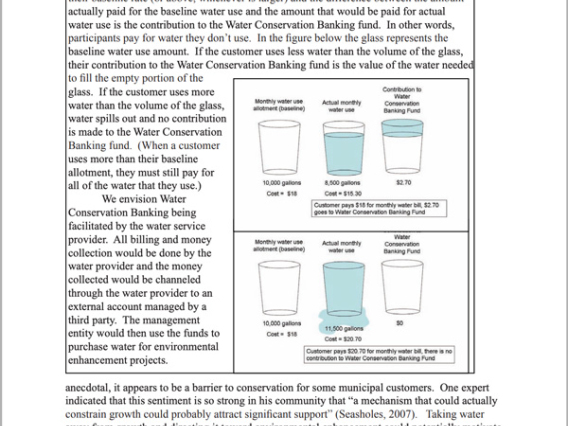 Water Conservation Banking page showing figure