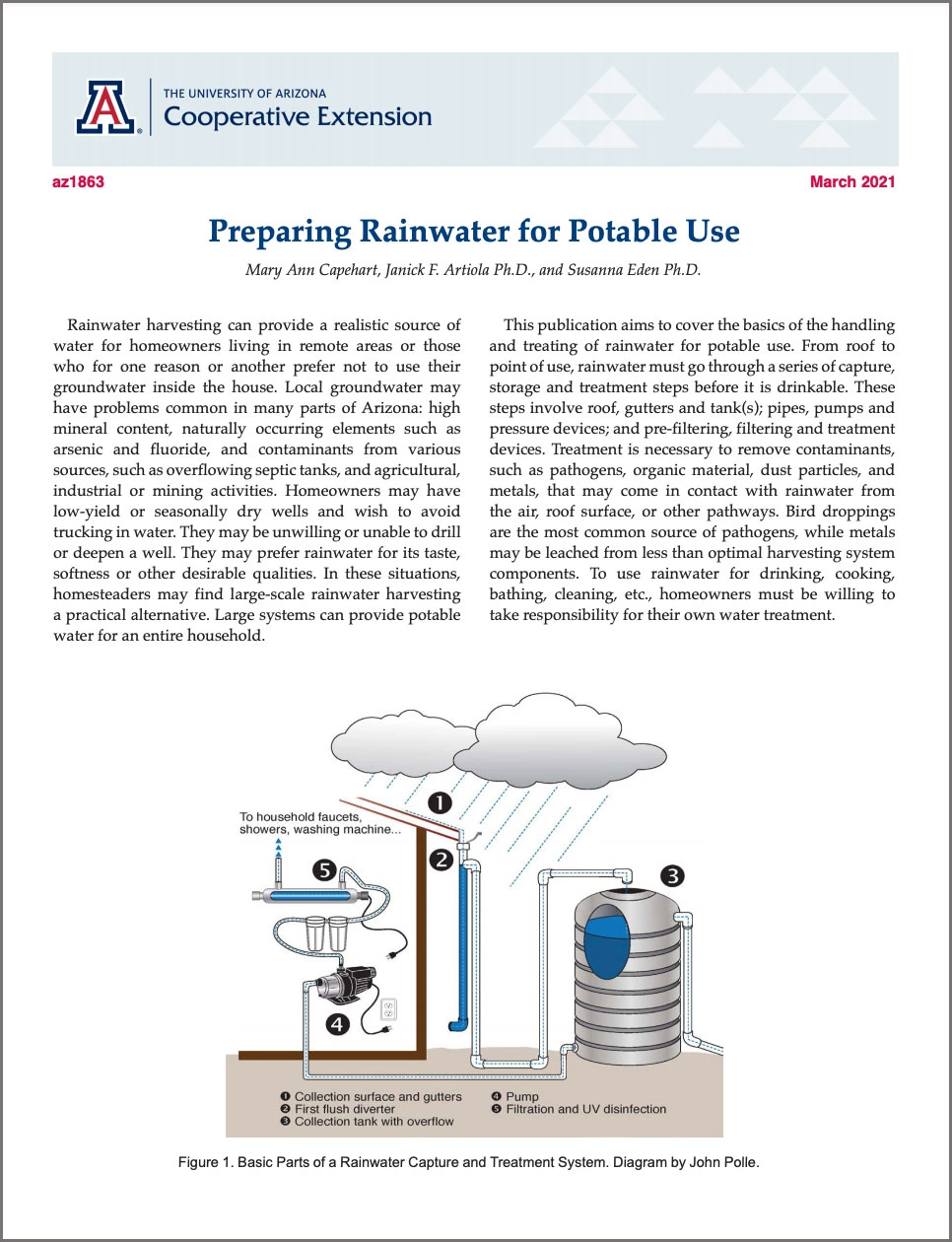 Preparing Rainwater for Potable Use Guide Preparing Rainwater for Potable Use Guide