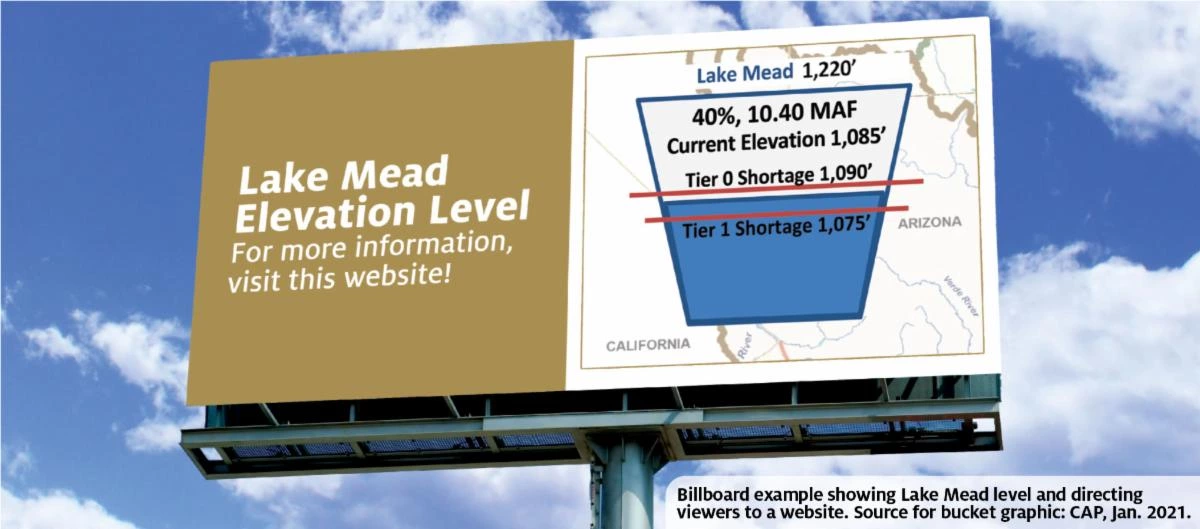 Lake Mead Elevation Level Billboard Lake Mead Elevation Level Billboard