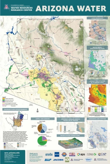 Arizona Water Map Poster